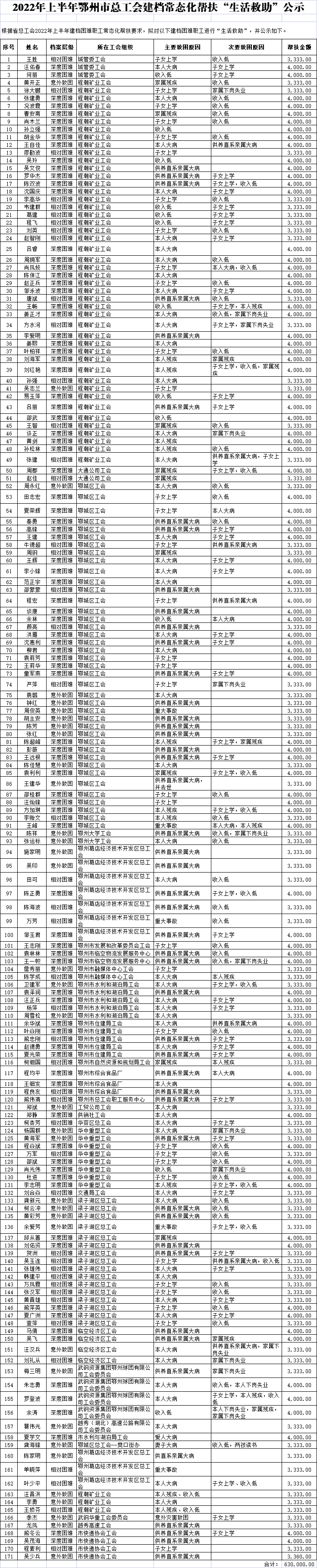 微信图片_20220411141312