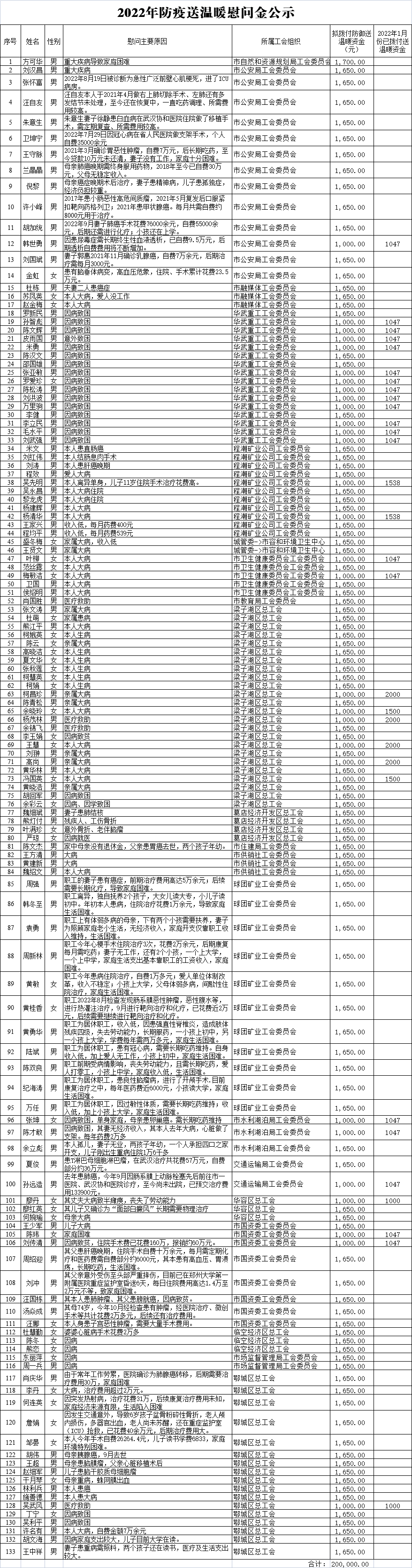 微信图片_20221226150747