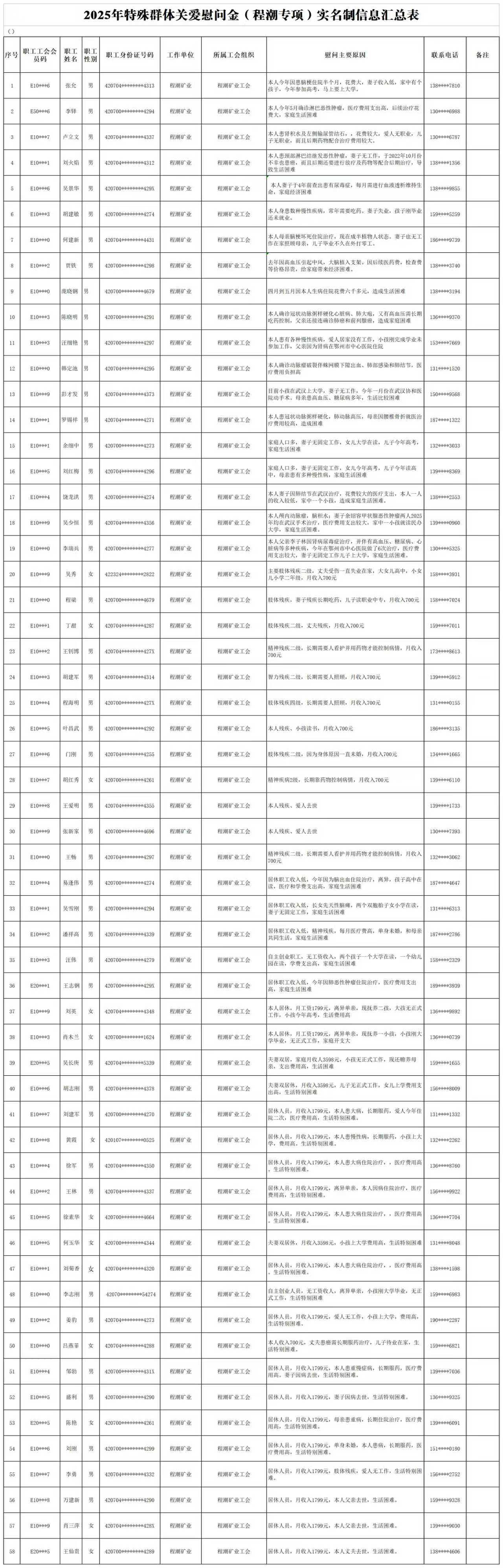 微信图片_2025-08-19_164725_839