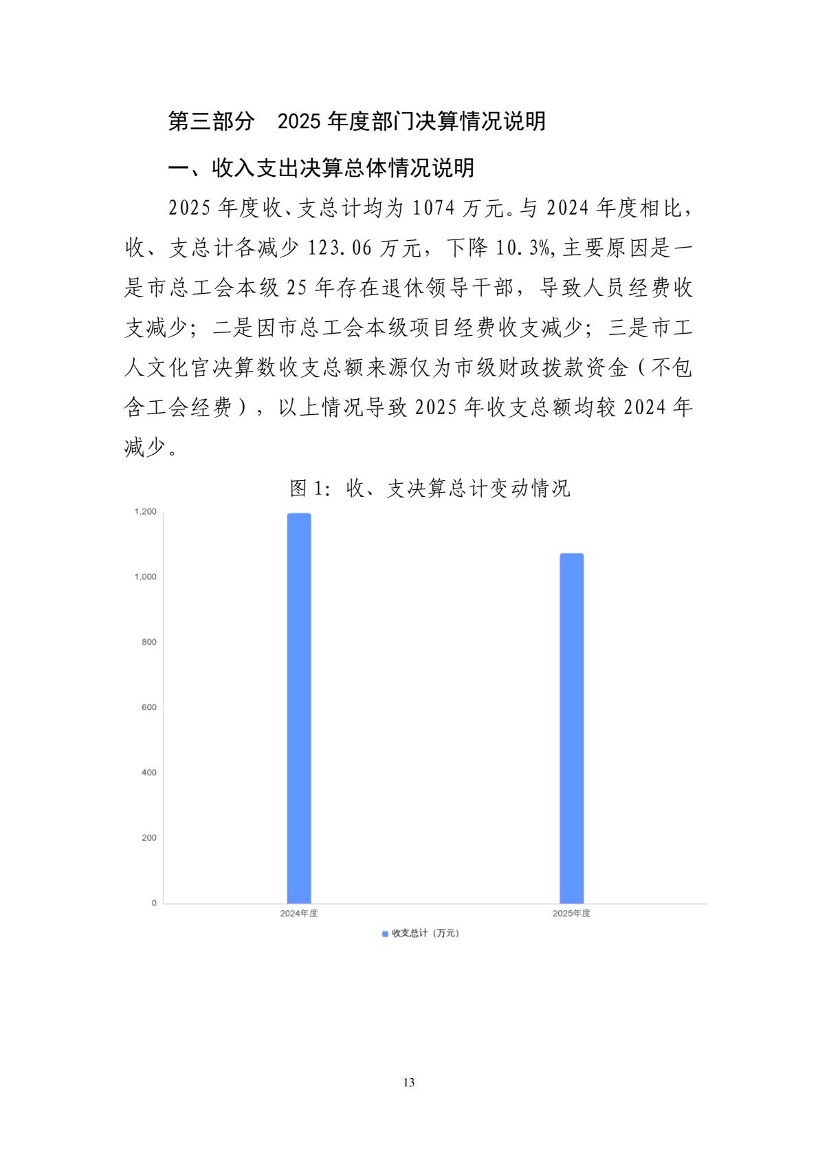 208+鄂州市总工会（汇总）2025年决算公开-逐页转图片-00012